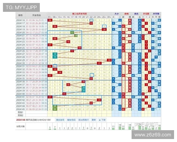 大乐透146期开奖密码揭晓：幸运数字背后的玄机