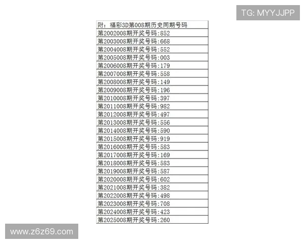 曾道士独家开奖预测精准解析最新中奖号码
