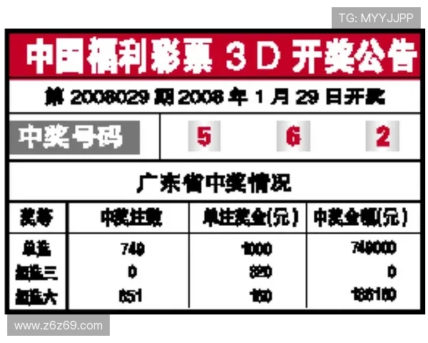 福彩3D每晚几点开奖?最新开奖时间公布